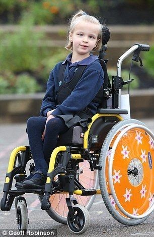 Client wants to go to a regular school but does Special Ed things?