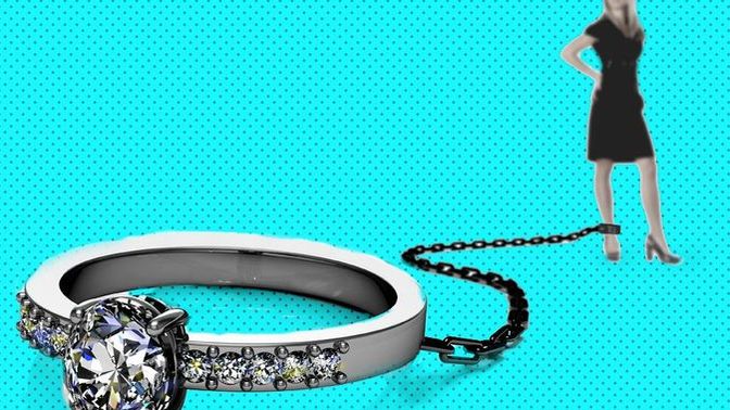 Do your parents pressure you to get into a relationship or marriage?