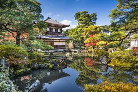 Where is the most beautiful place in the world?