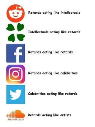 What's the worst social media platform, and why?