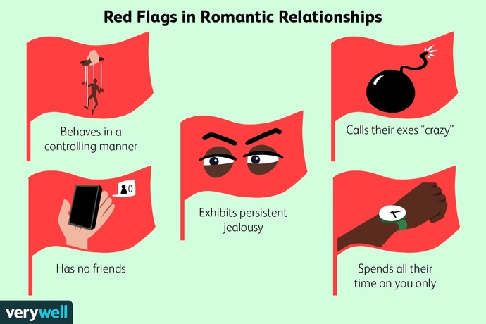 What are some big red flags in men?