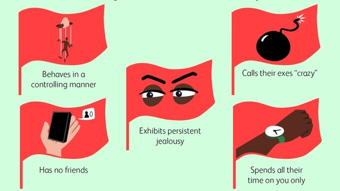 What are some big red flags in men?