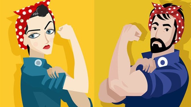 Would you consider yourself a feminist? / Do you support feminism?