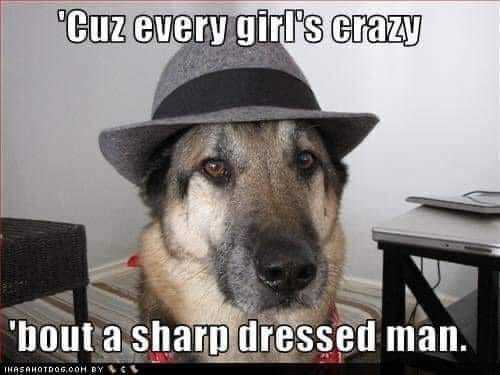 On a first date when you have not previously met in person, how important is the way your date is dressed?