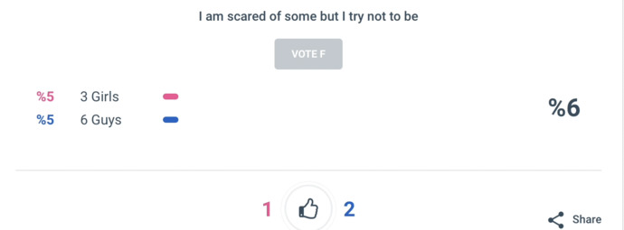 Are you racist?
