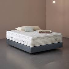 Is $1,000 too much to spend on a bed mattress?