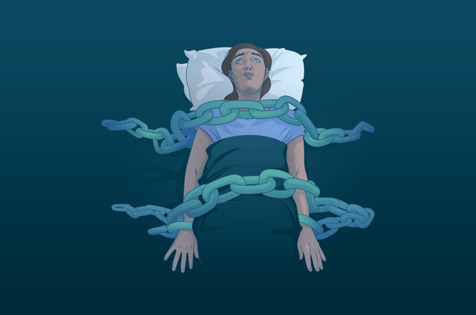 Have you ever had Sleep Paralysis?