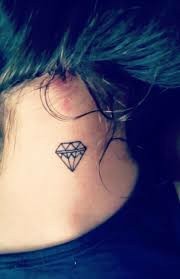 Do you find tattoos attractive?