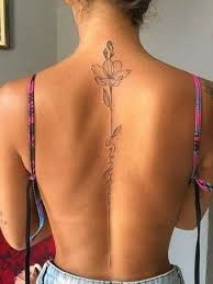 Do you find tattoos attractive?