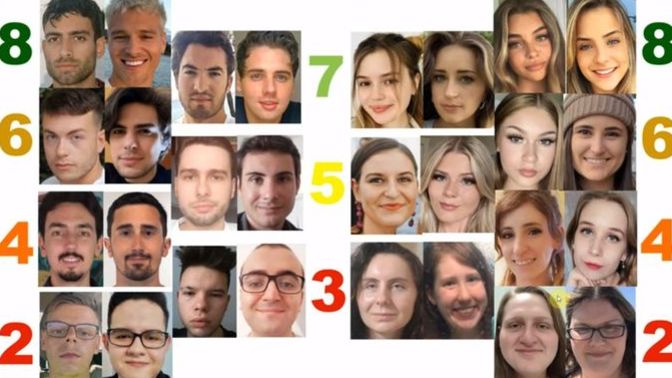 A group of attractive and unattractive men and women ranked 2 to 8 out of 10. Do you agree with this image?