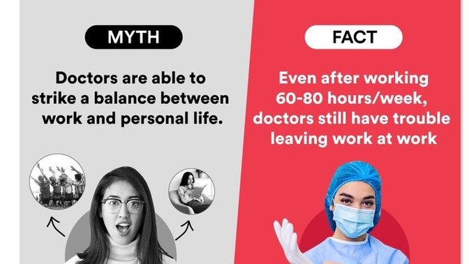 Do most doctors neglect their spouse and children?