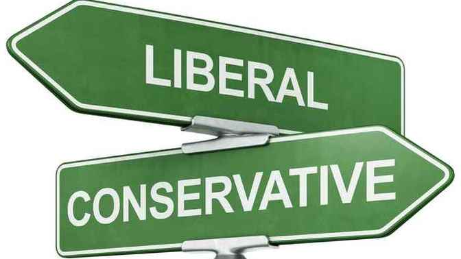 How do you personally define your conservatism and liberalism or do you primarily go by the set standard of what your country defines it as?