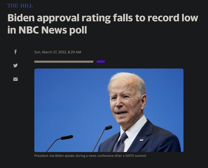 Biden approval at new low…but it’s fake news right?