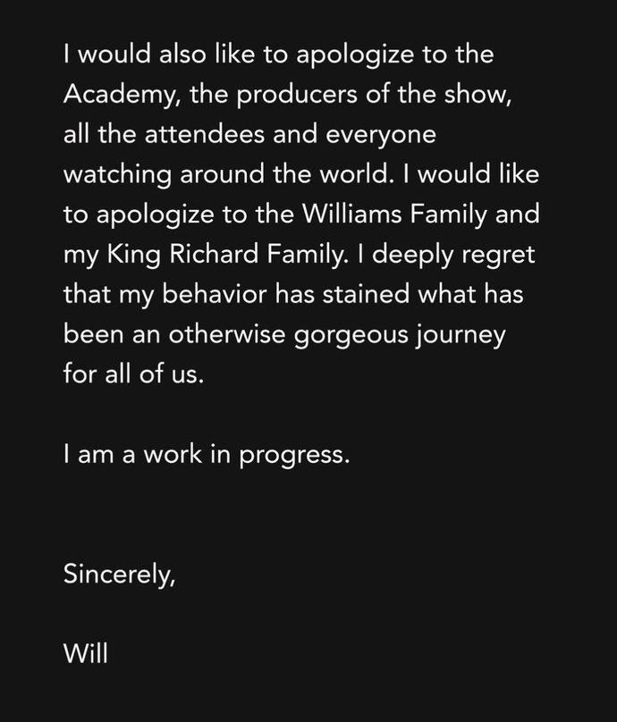 Was Will Smith slapping Chris Rock at the Oscars over a joke about his wife right or wrong?