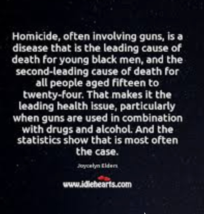 Has the homicide rate increased or decreased where you live?