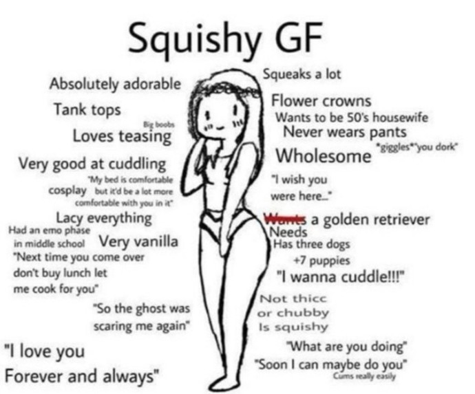 What’s your type? Do you have a specific type?