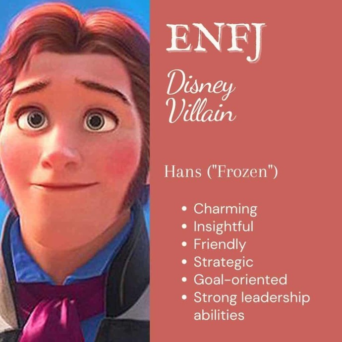 Your personality type is: Protagonist, ENFJ-Assertive