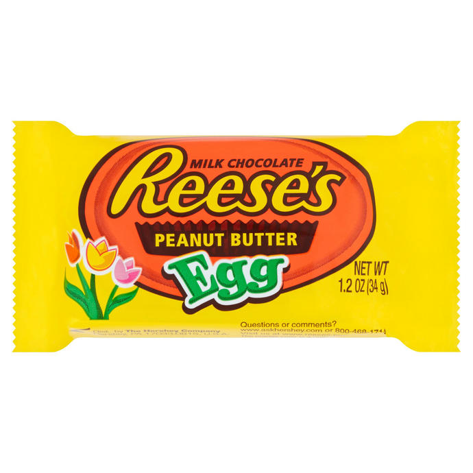 What is your favorite Easter candy?