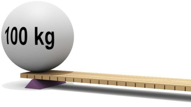 Why do women value muscles on a man when there is such a thing as leverage?