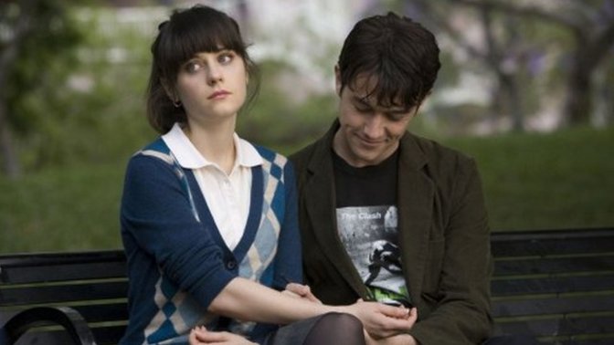 What does it mean when a female acts offended after you asked her out?