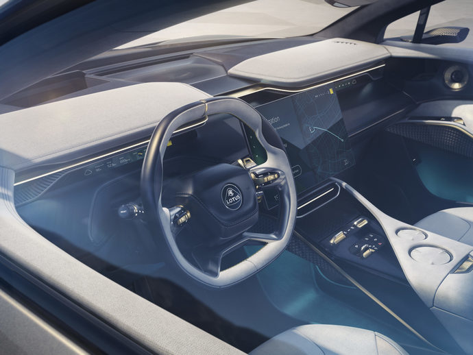 Thoughts on the 2023 Lotus Eletre EV?