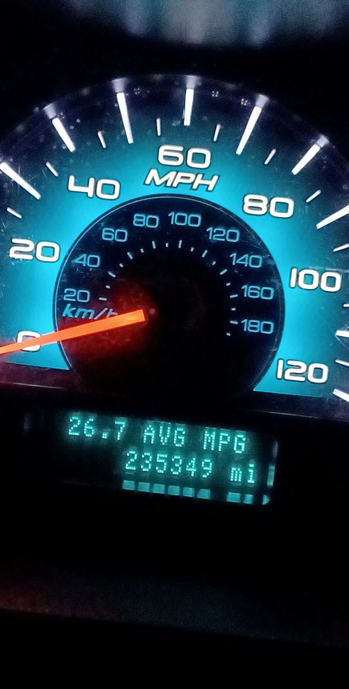 Anyone here own an electric car or have any experience with one?