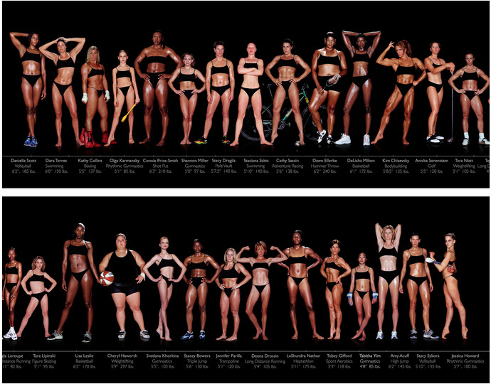 Different Body Types Of Athletes