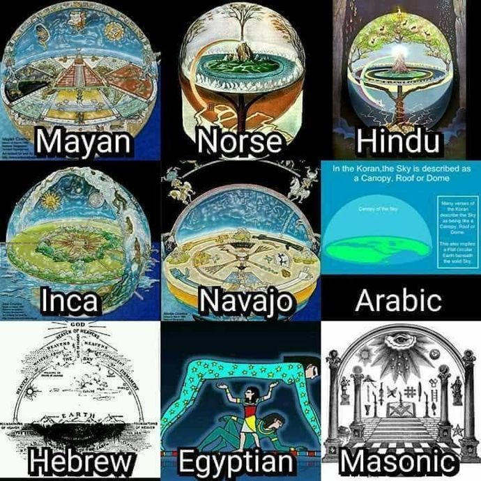 How can anyone seriously believe in a Flat Earth?
