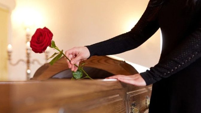 How would you like your body to be dealt with after you die?