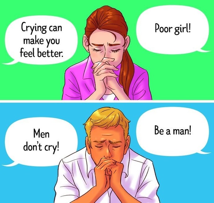 Between the two genders which double standards do you hate the most?