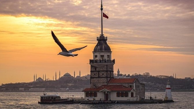What do you know about Turkey as a country?