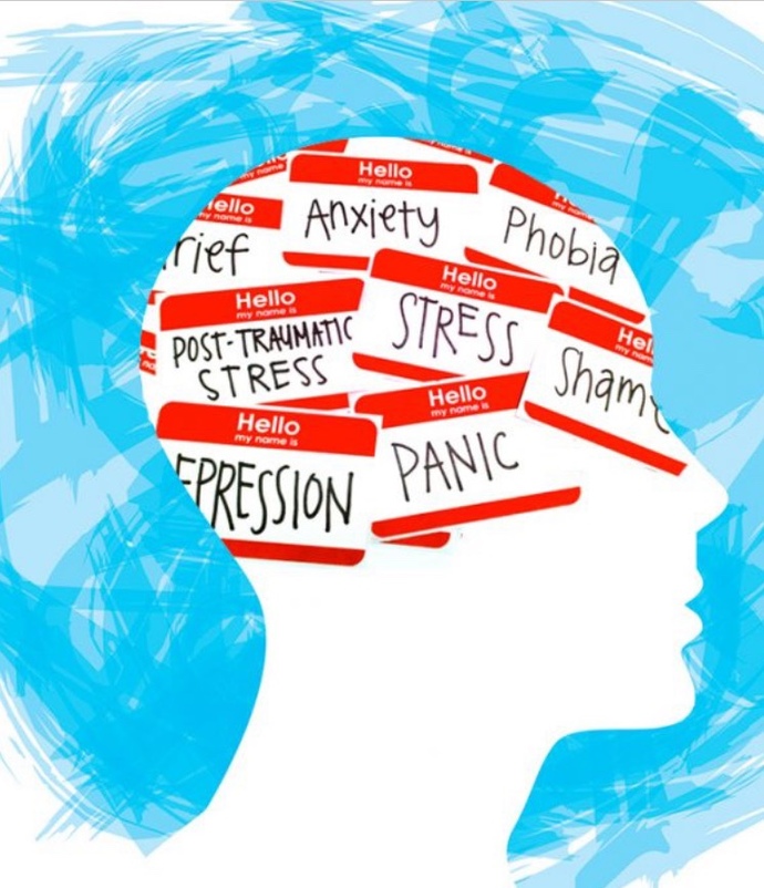 Would You Say That Your Mental Health Is In a Good State?