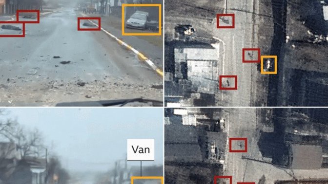 Do you believe Russia is exterminating entire villages in ukraine?