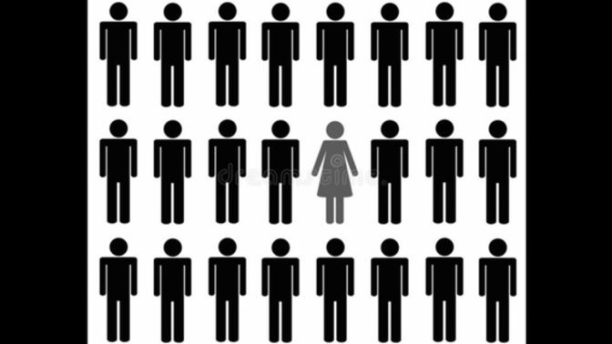 Do you think a woman in a relationship having all-male or predominantly male friends is a red flag? Hangs out with them without her partner- Bad?