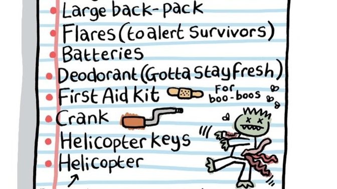 What's on your Apocalypse shopping list?