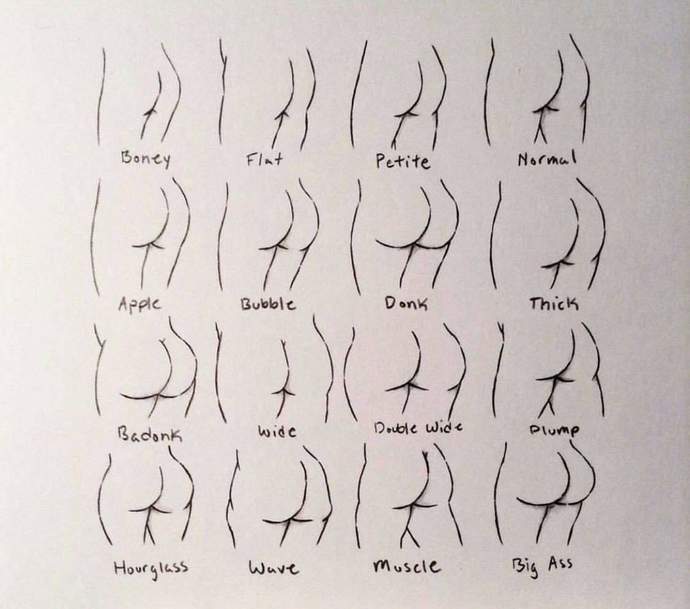 Do indian women from india have big asses and are curvy? Why is my ass so big?