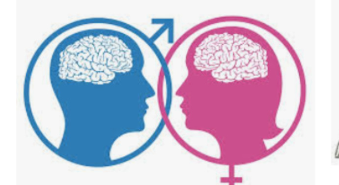 Would you like to know if you have a male or female brain? Do you see the man running towards or away from you in this optical illusion?