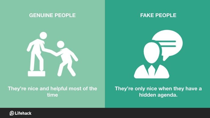 How well can you tell if someone is fake or not?
