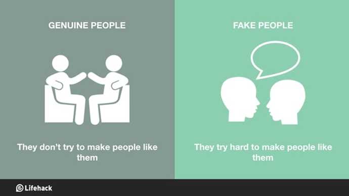 How well can you tell if someone is fake or not?