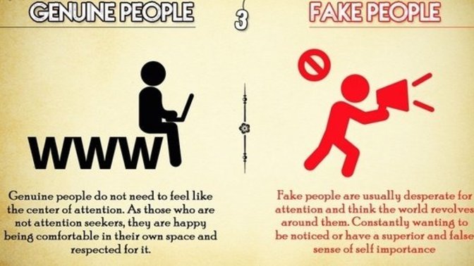 How well can you tell if someone is fake or not?
