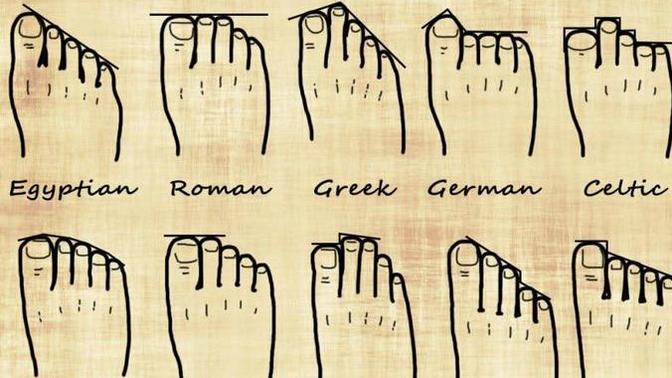 Which foot type do you have, and which do you find the most aesthetic?