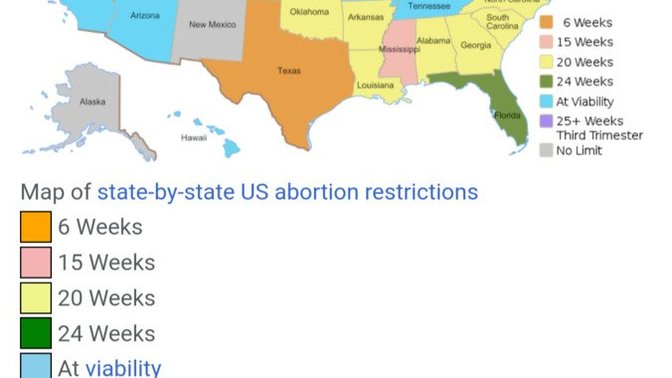 Is it true that in some states in the United States you can abort up to the ninth month?