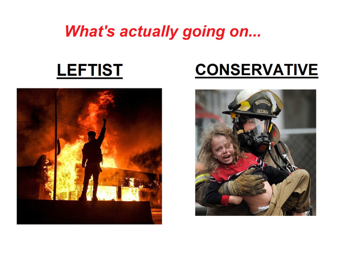 What are your thoughts on Liberal vs Conservative folks?