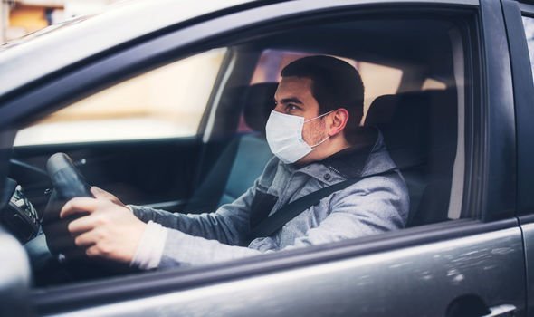 What do you think about wearing masks and face coverings for COVID-19?