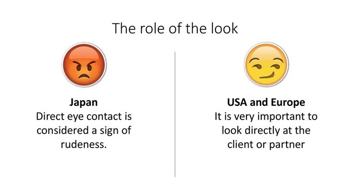 Have you ever found it difficult to make contact with opposite gender? what do you think what were reasons? attraction? feelings? lust? shyness?