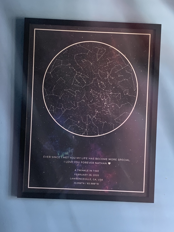 What do you guys think of the present I gave my boyfriend for our anniversary (it is the star constellation of the day we met for the first time)?
