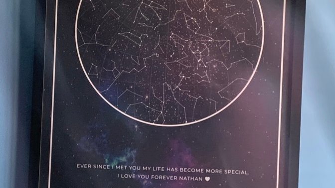 What do you guys think of the present I gave my boyfriend for our anniversary (it is the star constellation of the day we met for the first time)?