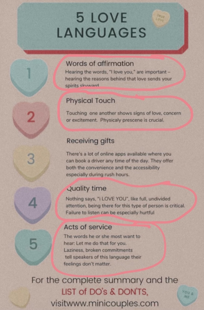 What is your love language? Is your love language what you least received in your childhood?
