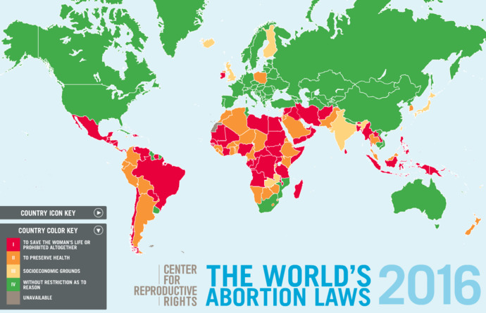 Why do people say abortion is murder?