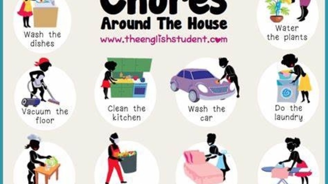 What house chore do you DREAD the most?